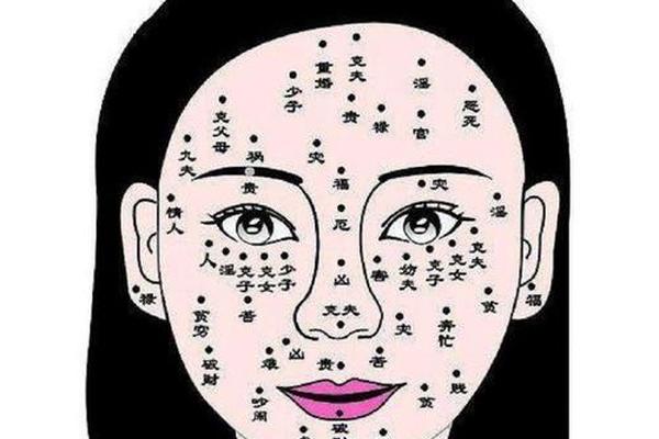 女人痣相贵禄(贵禄痣是什么意思)