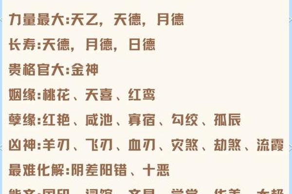 八字中金匮是什么意思