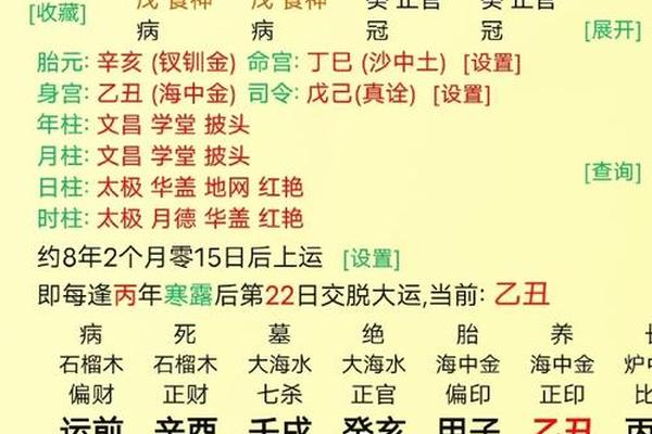 八字中金匮是什么意思