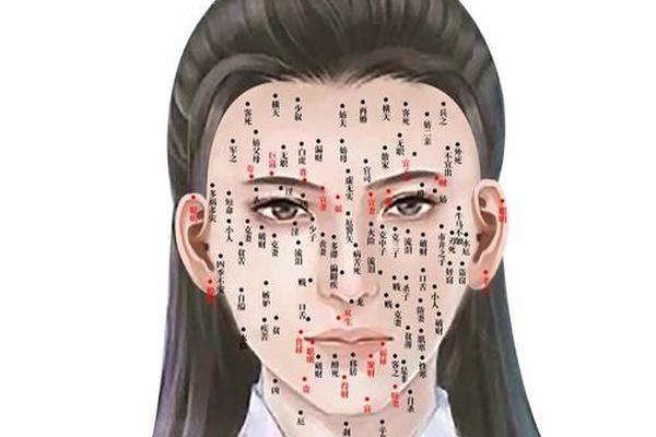 男人有痣的富相-男人巨富痣