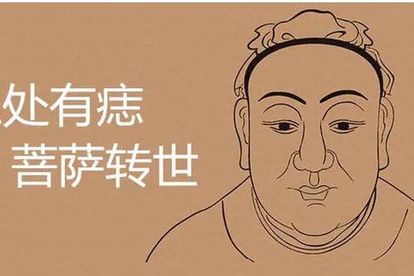 腰阳关有痣痣相—男人腰上有痣图解大全
