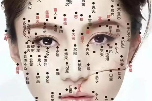 道士会看痣相,千年积德痣的特征