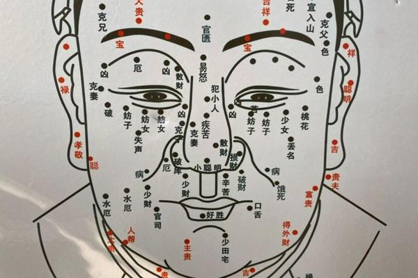 女人晚年有福的痣相 晚年有福气的老人