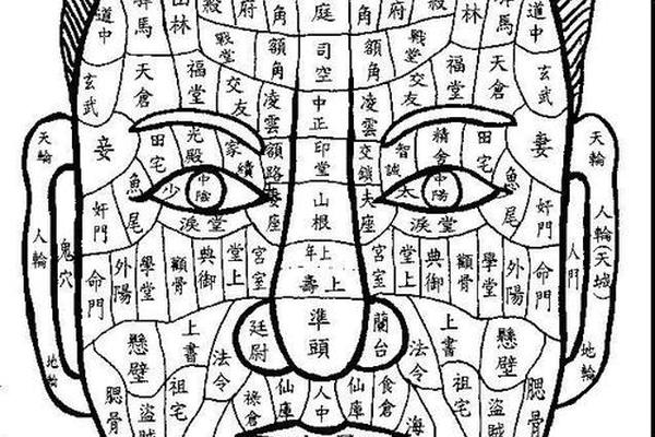 男人面痣麻衣神相-麻衣神相面部痣相