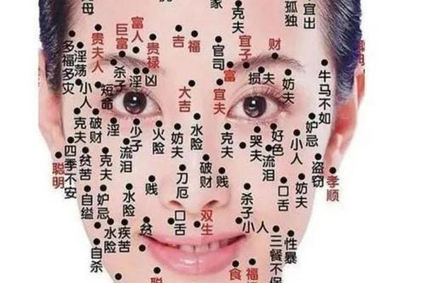 三痣相、三痣一线命相图片 三痣相、三痣一线命相图片