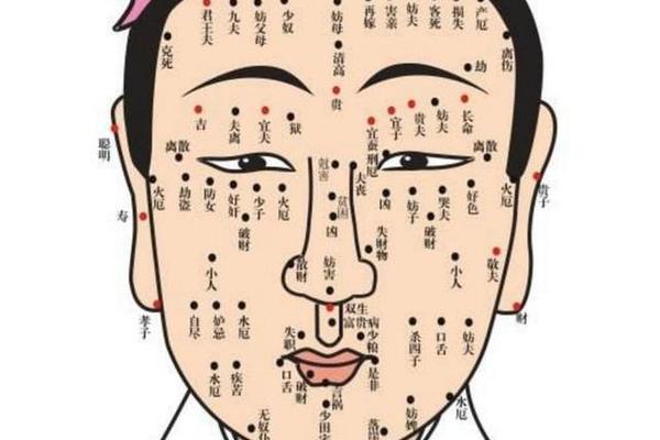 头发有痣相(头发里长痣图解大全)