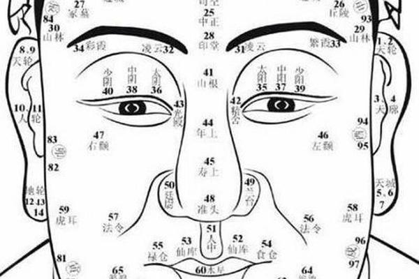 男人面部嘴角痣相最准图 面部痣相图准吗