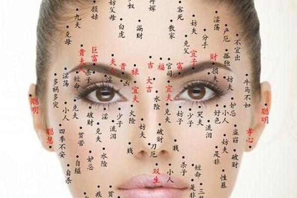 女人人中痣相最准图、男人面部痣相准吗
