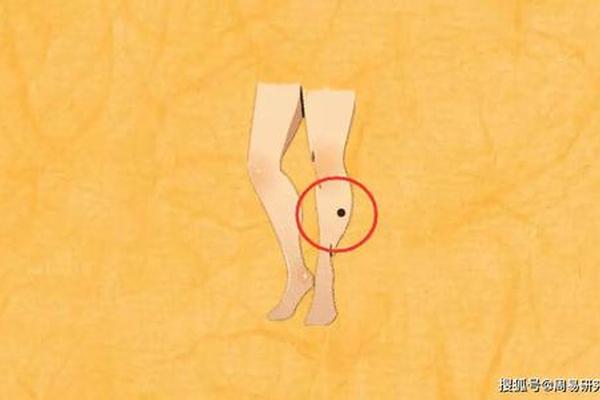 易经女性外阴痣相—女性私密长痣是代表风水