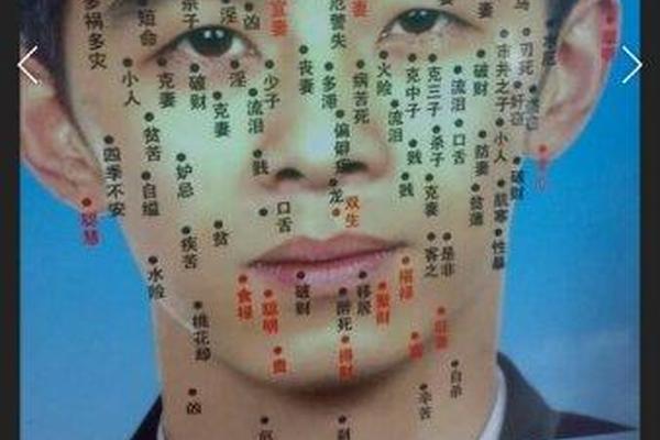 男左眼角内有痣什么相;男人面部痣相最准图