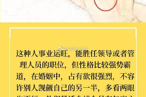 痣相手背部痣相图解 背上的痣图解