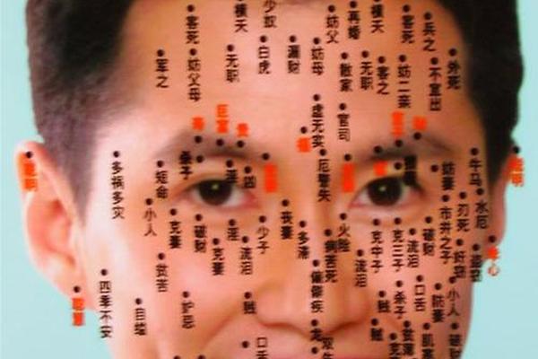 痣相相关的因果说法、佛说兽皮痣的因果 痣相相关的因果说法、佛说兽皮痣的因果