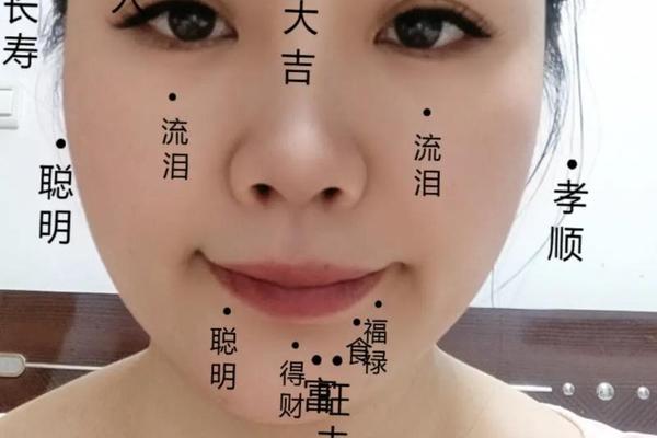 圆脸旺夫痣相,哪种女人脸型最容易旺夫