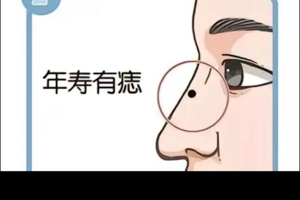 山根有痣多婚之相_山根有痣的名人
