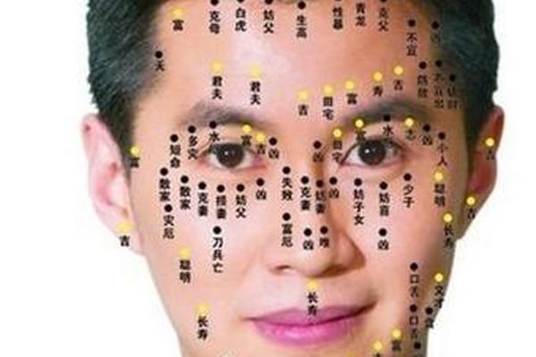 男生鼻翼痣相(鼻子痣的位置男)