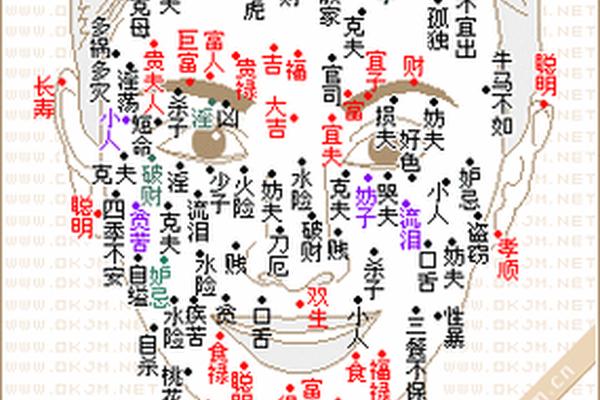 痣相占卜桃花美甲(女人面部桃花痣相最准图)