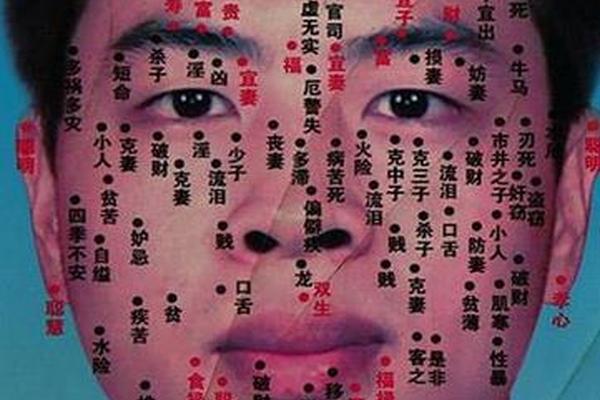 女生男相方额头长痣好吗,男子额头痣的位置与命运图解