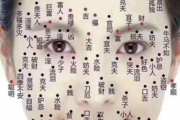 草内藏珠痣相、草里藏珠的女人代表什么