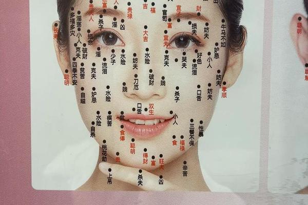 与父母不合的痣相 克父母痣是什么意思