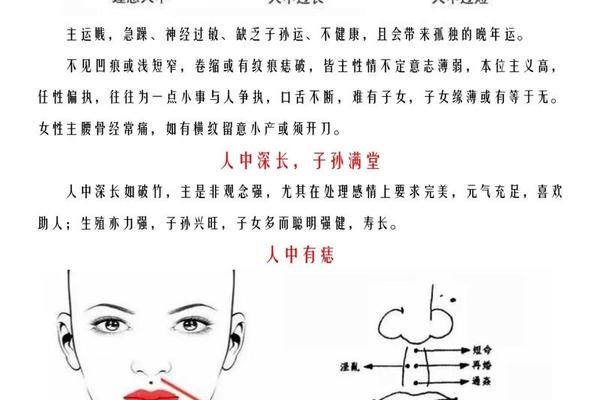 女人人中长痣相最准图 人中与嘴唇交界处有痣