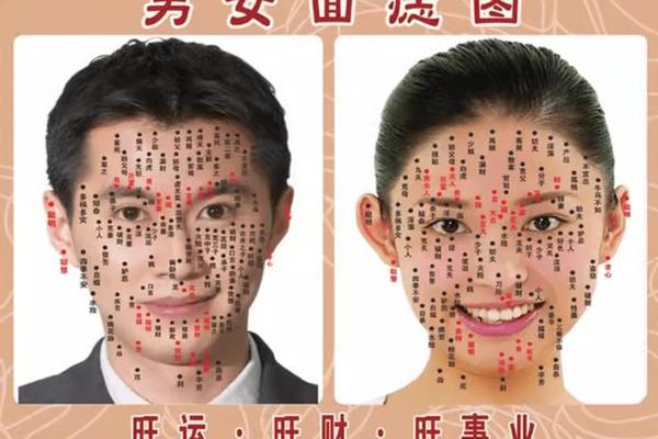 色斑痣相(痣斑命相大全)