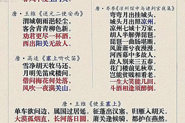 地域文化与唐代诗歌(地域文化特点有哪些)