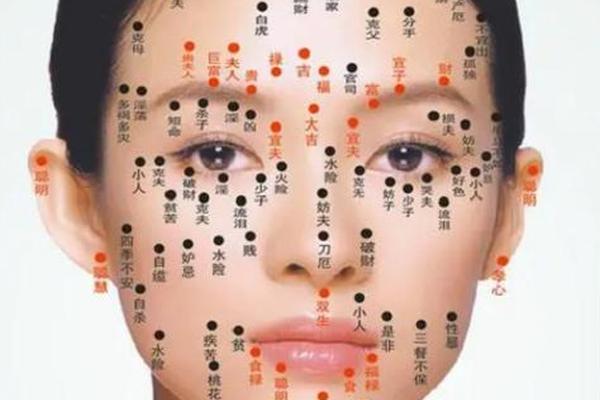 女人脖子痣相大全图解 女人嘴唇上痣相图解