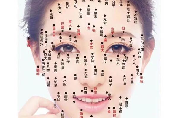 瘊子痣相,痣和痦子的区别照片图解
