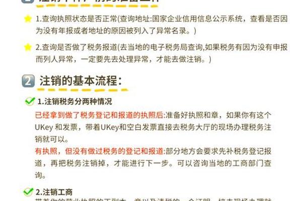 经典文化软件怎么隔注销操作指南;文化许可证被注销了怎么办