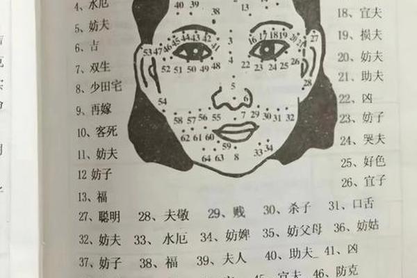 观相女人被点痣了吗-女人点痣有什么讲究吗