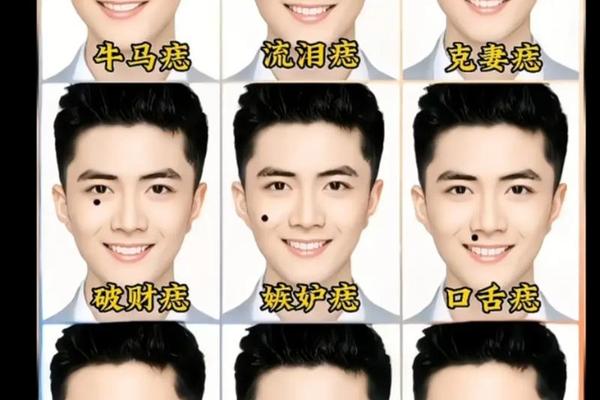 男人痣相仙库—男人左仙库有痣好不好