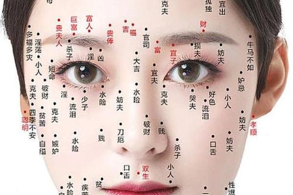 人上人的痣相-人面上的痣有什么说法 人上人的痣相-人面上的痣有什么说法