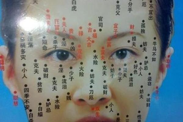 眼中有痣是什么相_眼内有痣是什么命呢