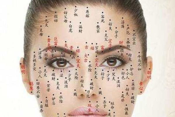 柳庄相法女人面痣、女性面痣的吉凶图