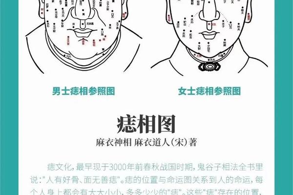 痣相全身男图;全身痣的图片大全男