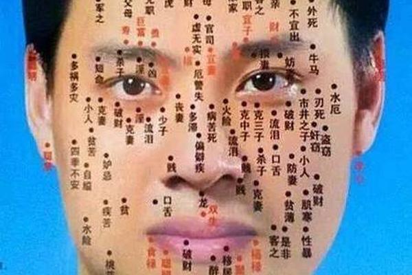 鼻子 下 痣相—鼻子下有痣代表什么