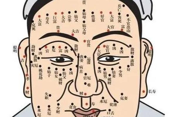 男人手腕痣相最准图(男人面部痣相最准图解)