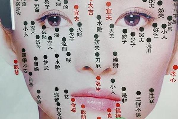 重庆痣相大师排名榜_重庆算命厉害的先生