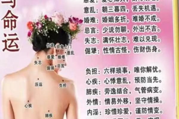 手背痣相解析、手背痣相图解大全图解