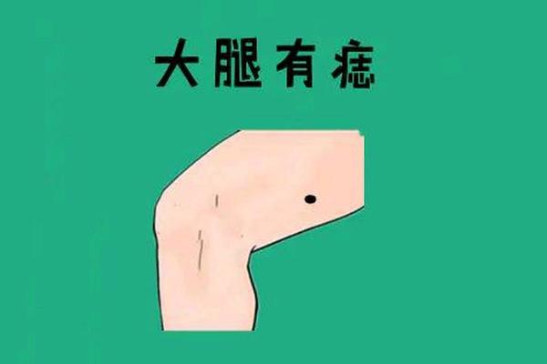 男大腿内侧痣相,男人大腿内侧有巨富痣