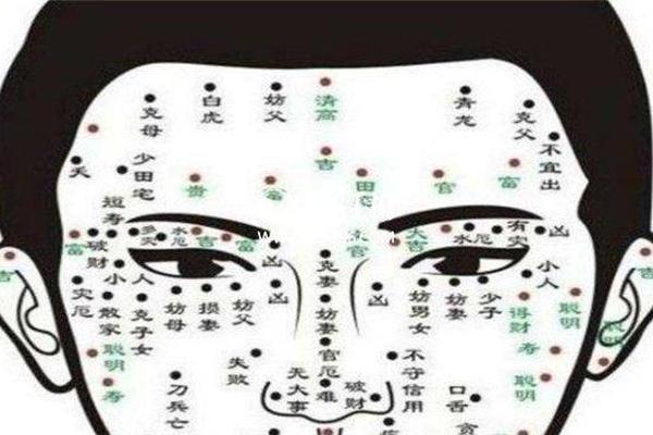 女生侧面痣相(女生脖子侧边有痣代表什么)