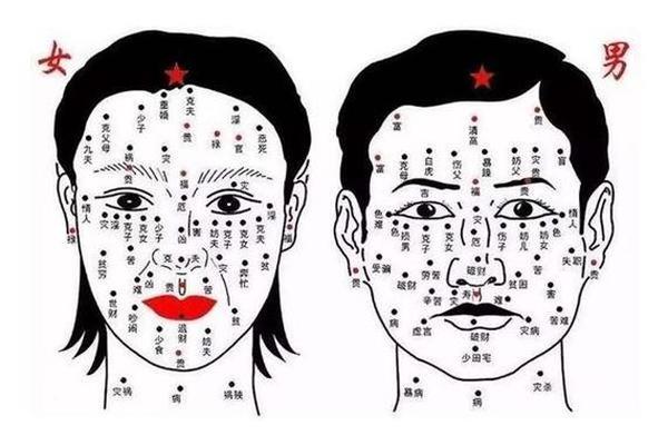 女人面部痣相嘴角三角形_嘴角三颗痣组成三角形 女人面部痣相嘴角三角形_嘴角三颗痣组成三角形