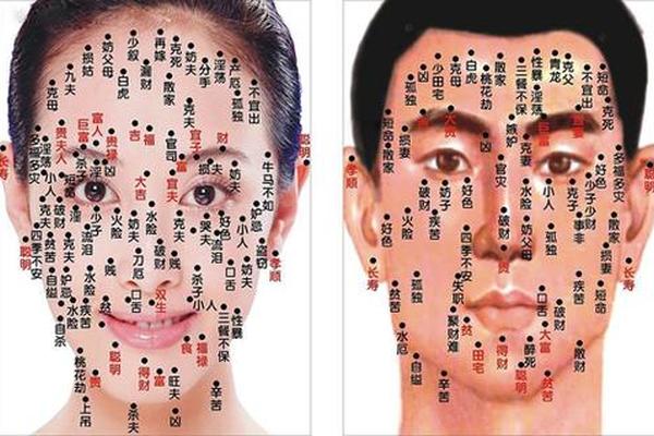 身体痣相高清图(身体长痣图解)