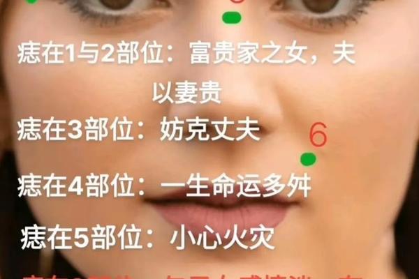 痣相贵夫人是什么意思-克夫痣的吉祥寓意