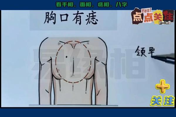 女相胸前有痣;女生胸中间有痣代表什么