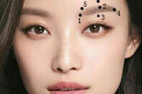 女子左眉毛痣相 女子痣面相图左右