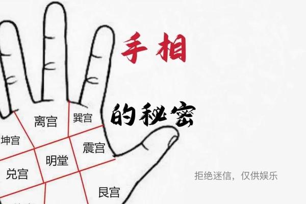 麻衣相手背痣—麻衣神相痣图解