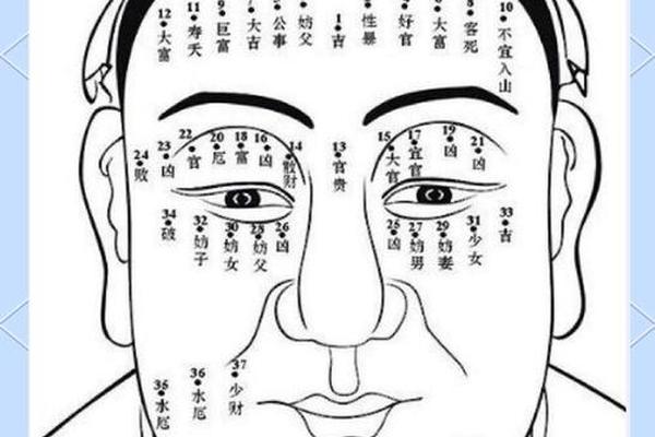 眉间一点朱砂痣男生女相,眉心点朱砂痣的意义是什么