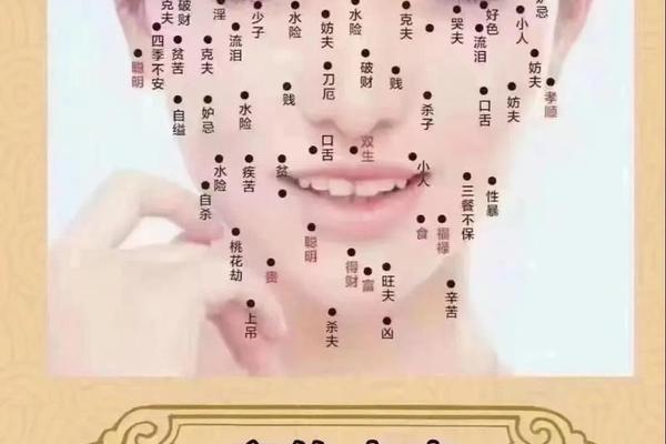 脸侧面痣相的含义是什么—脸部各个部位痣的含义
