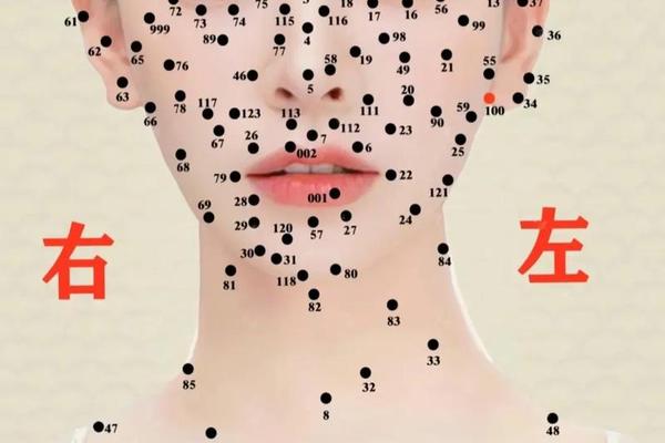 痣相能随便去掉吗;痣不好去掉就好了吗 痣相能随便去掉吗;痣不好去掉就好了吗